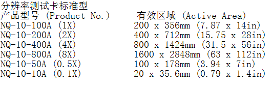 制作標(biāo)準(zhǔn)增強(qiáng)型ISO12233分辨率測(cè)試卡功能