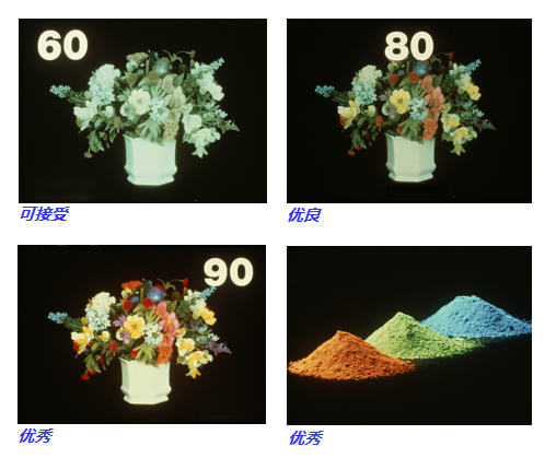 同一物體不同顯色指數(shù)燈管光源下的色彩對比